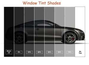 Top Automotive Window Tinting Films